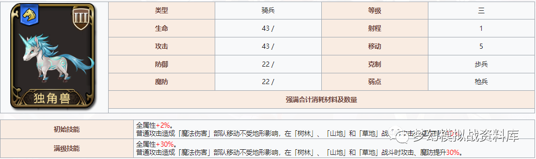 图片 7