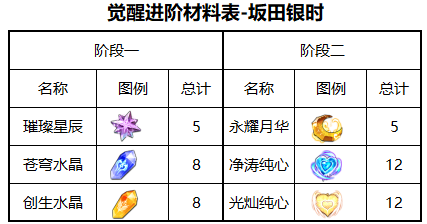 图片 3