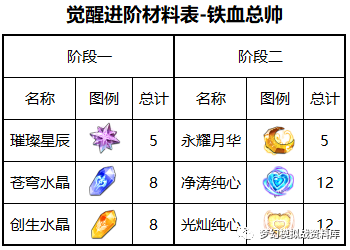 图片 3