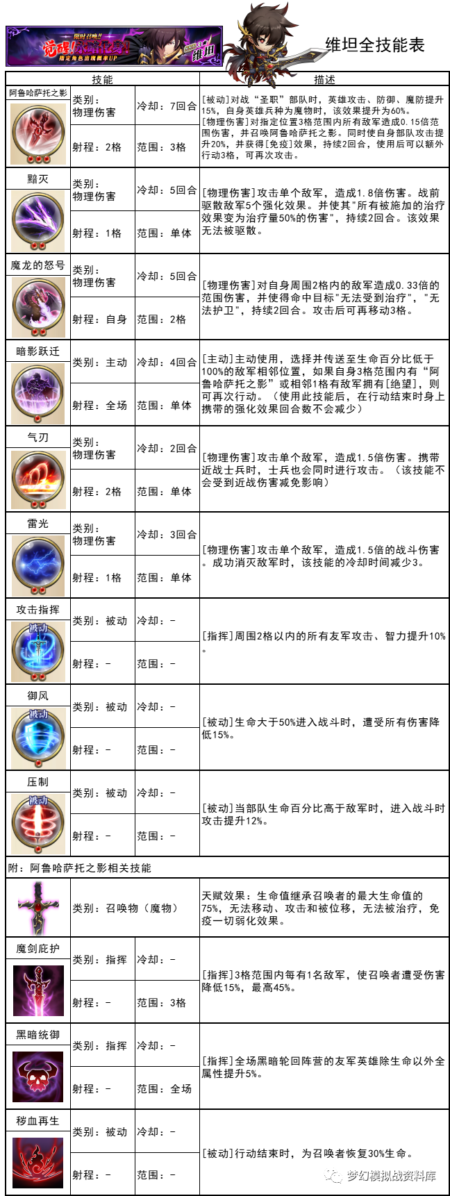 图片 7