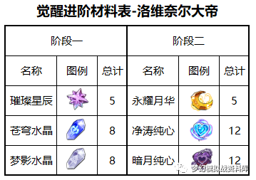 图片 3