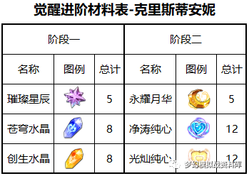图片 3