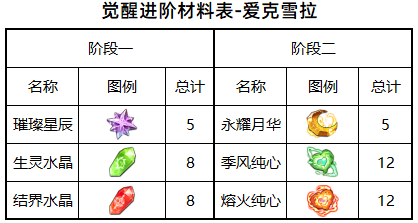 图片 2