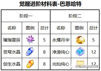 图片 3