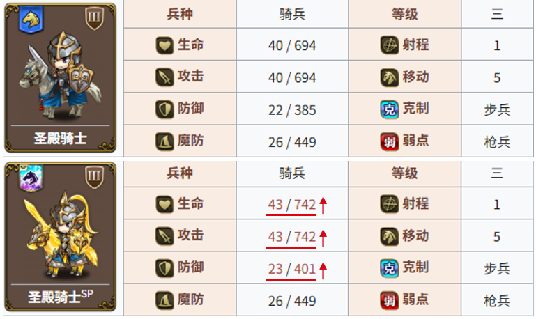 图片 7