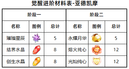 图片 3
