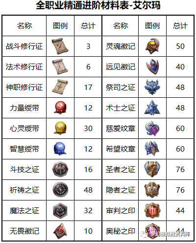 图片 2