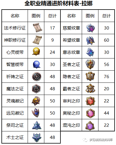 图片 3