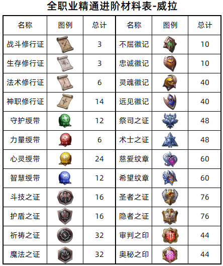 图片 2