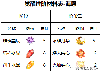 图片 5