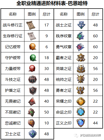 图片 2