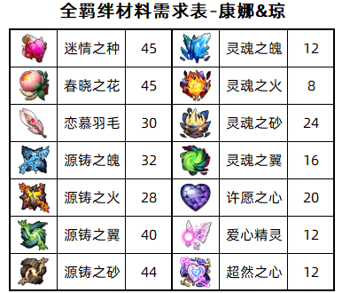 图片 4