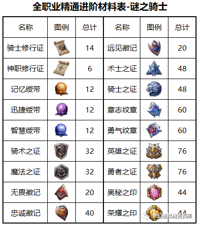 图片 2