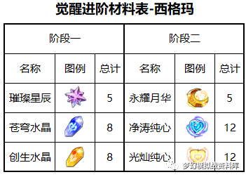 图片 3
