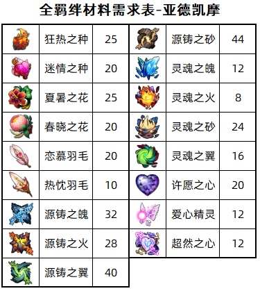 图片 4