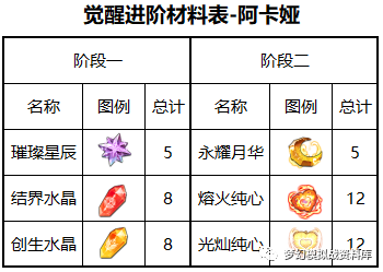 图片 3