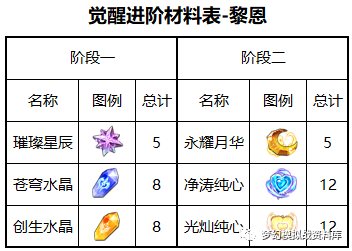 图片 3