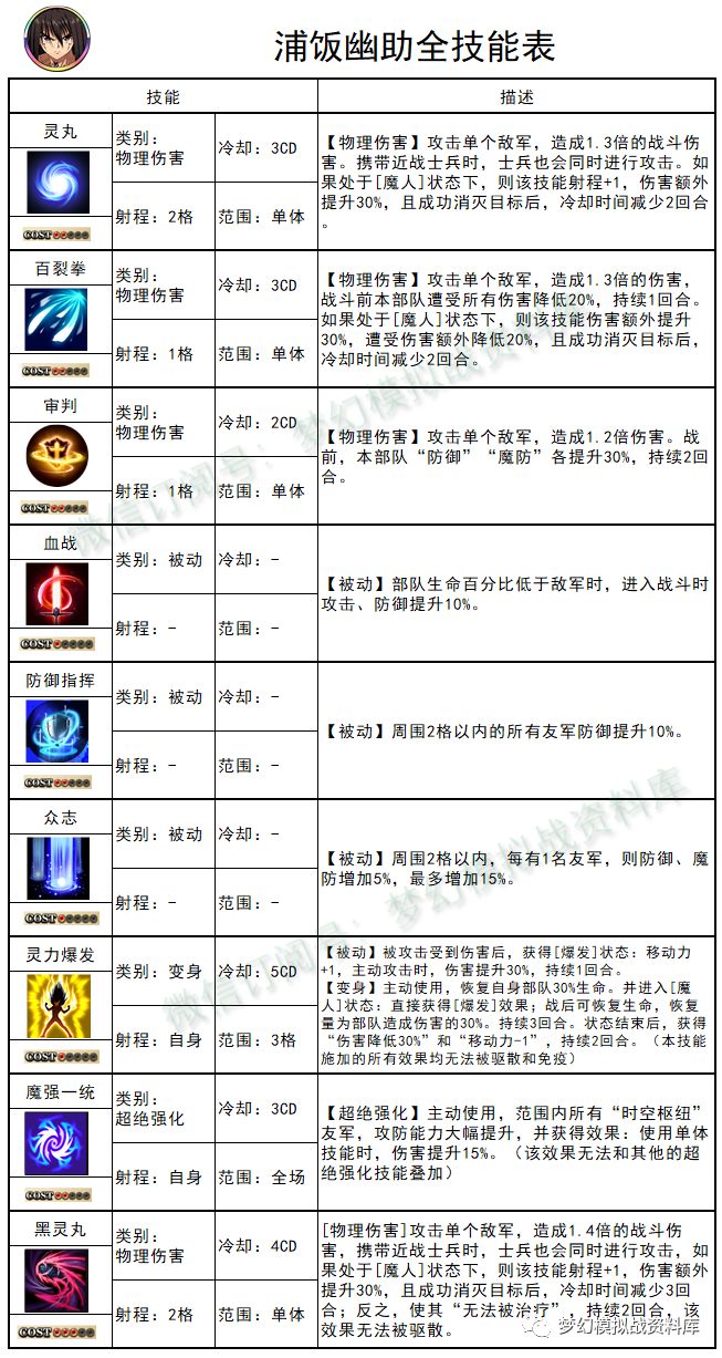 图片 6