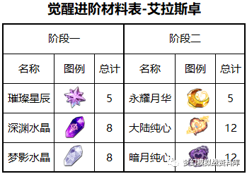 图片 4