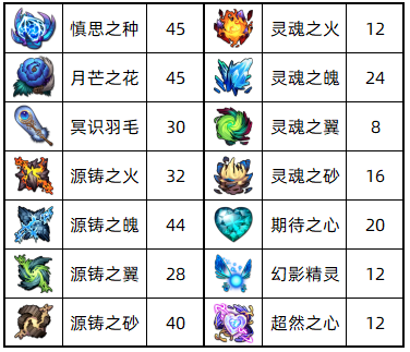 图片 3