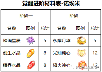 图片 3