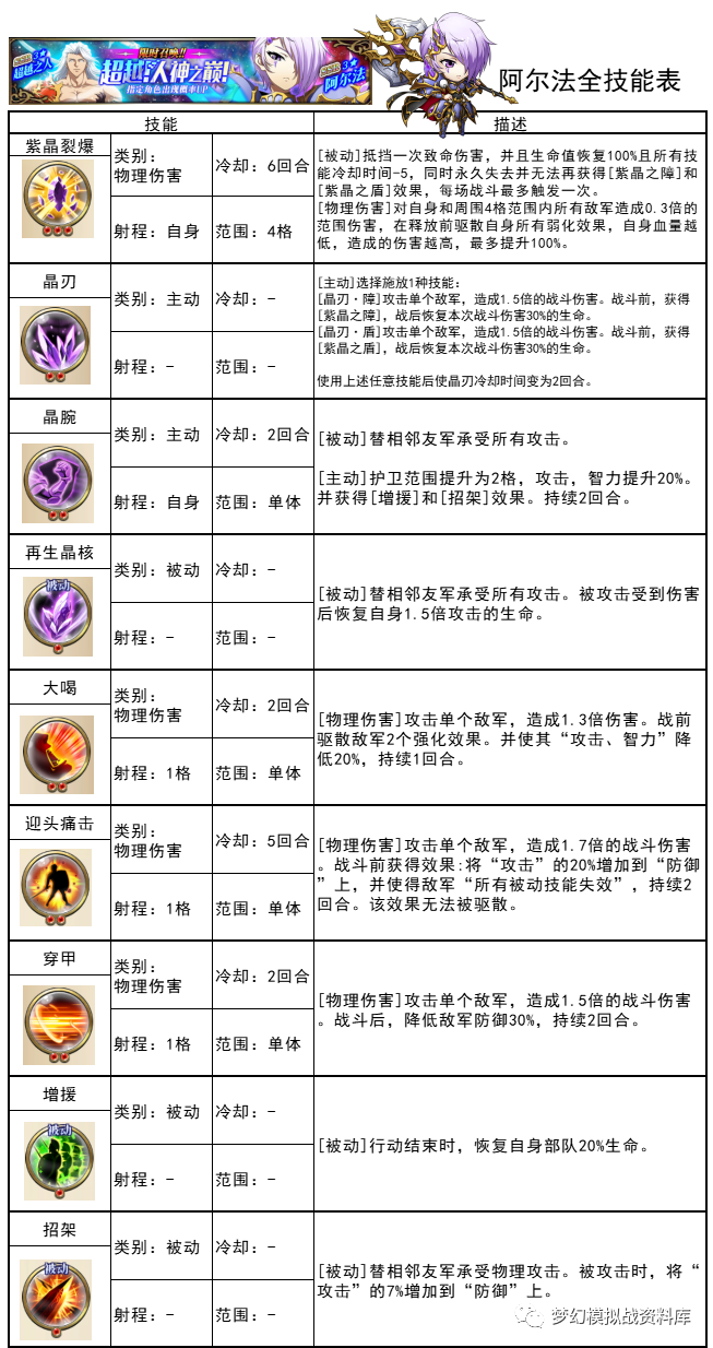 图片 7
