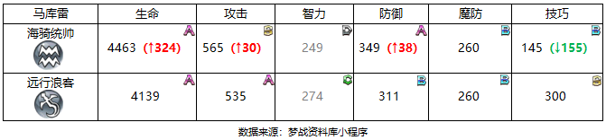 图片 5
