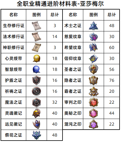 图片 2