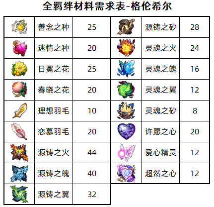 图片 3