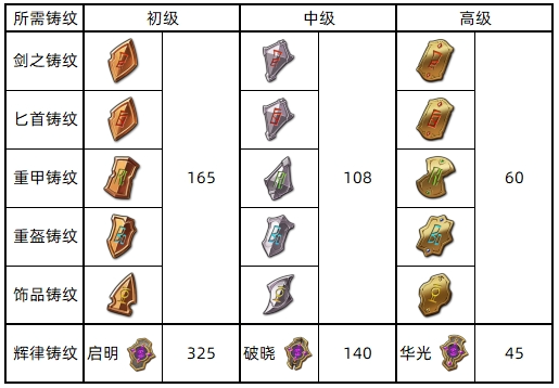 图片 14
