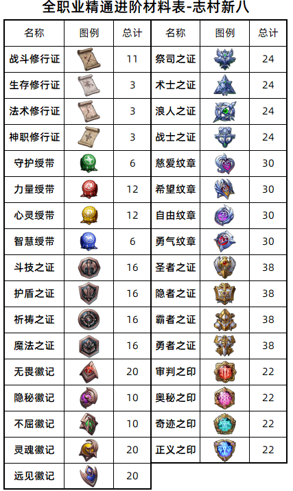 图片 2