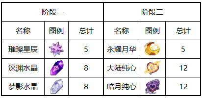 图片 2