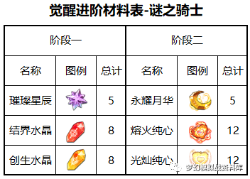 图片 3
