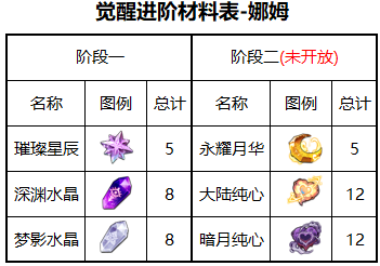 图片 3