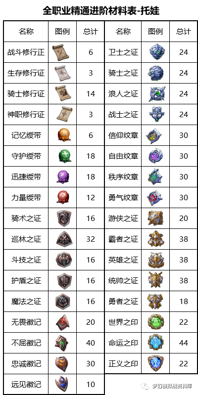 图片 2