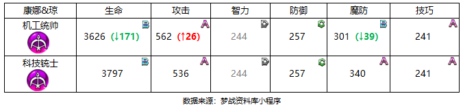 图片 6