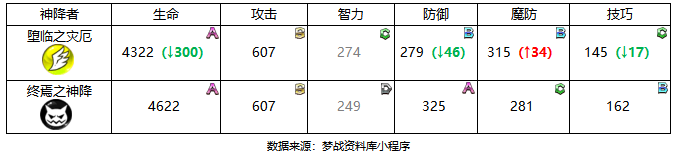 图片 20