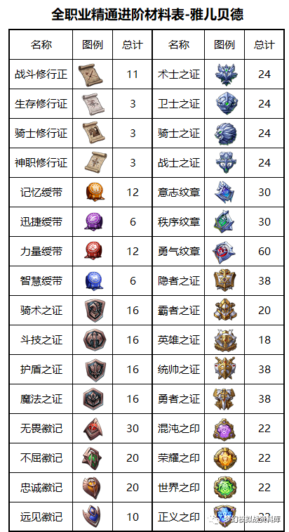 图片 2