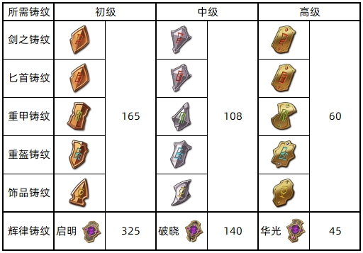 图片 14