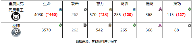图片 6