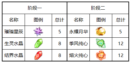图片 2
