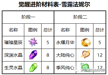 图片 3