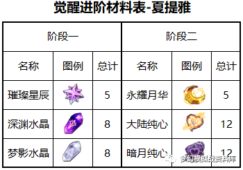 图片 4