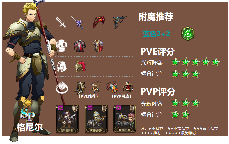 图片 7