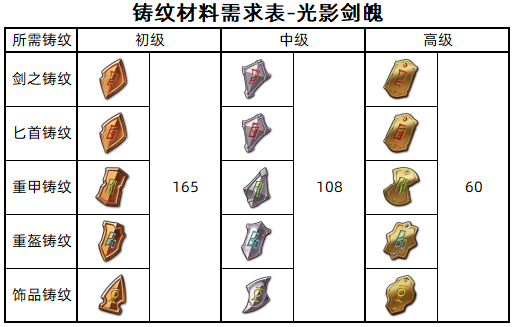 图片 5