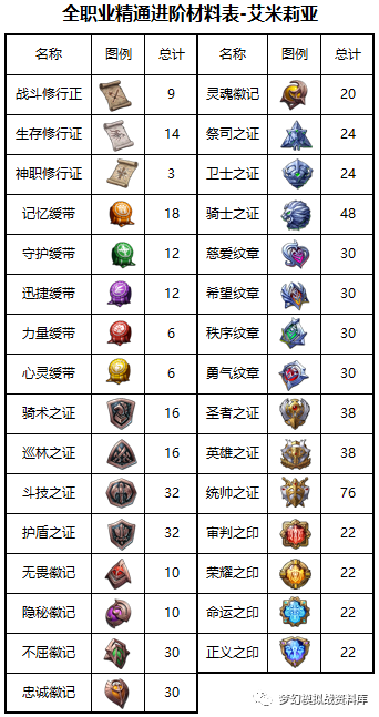 图片 2
