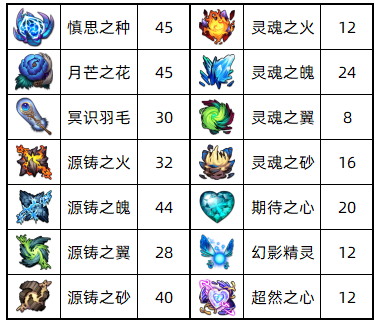 图片 3