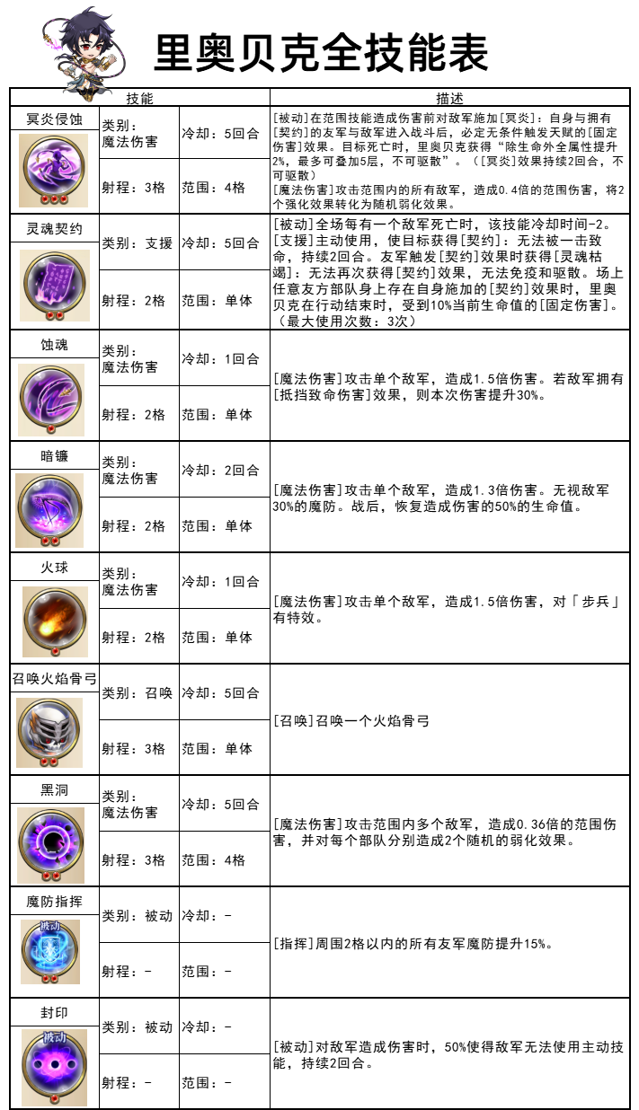 图片 12