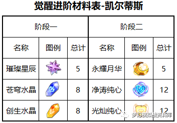 图片 3