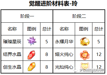 图片 3